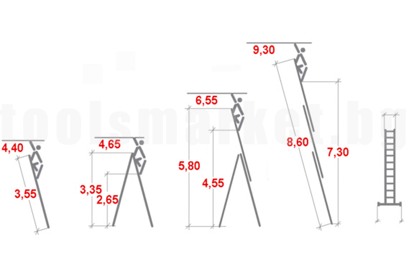 Професионална-трираменна-алуминиева-стълба-KRAUSETribilo-3x12-355sm-10